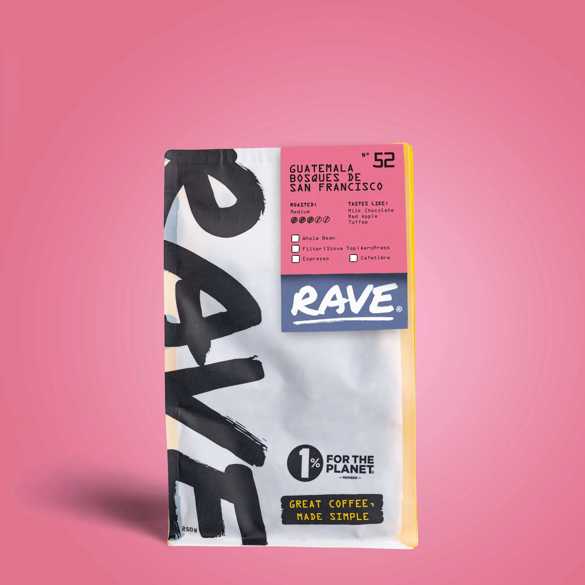 Guatemala Bosques de San Francisco coffee